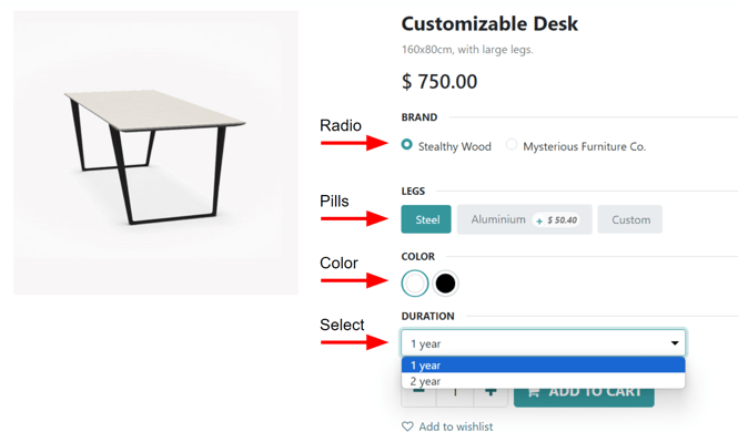 Display Types on Product Configurator.
