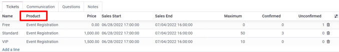 View of an event form highlighting the column product under the tickets tab in Odoo Events.