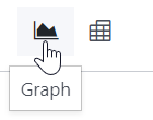 Selecting the graph view