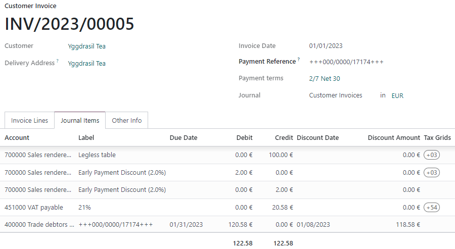 An invoice of €100.00 with "2/7 Net 30" selected as payment terms. The "Journal Items" tab is open, and the "Discount Date" and "Discount Amount" columns are displayed.