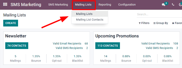 View of the main SMS mailing list page on the Odoo SMS Marketing application.