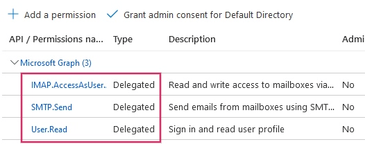 API permissions needed for Odoo integration are listed under the Microsoft Graph.