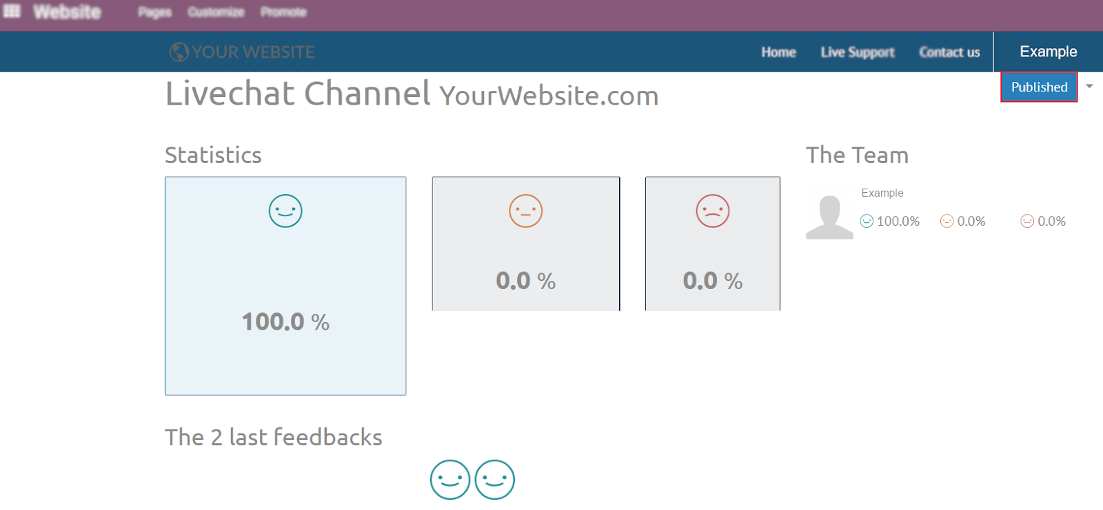 View of the public ratings in the website for Odoo Live Chat