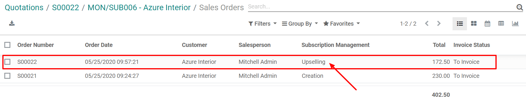 List view of all sales orders created for a subscription