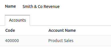 display the Smith and Co revenue