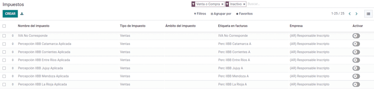 A list showing less common Argentinean tax options, which are labeled as inactive in Odoo by default.