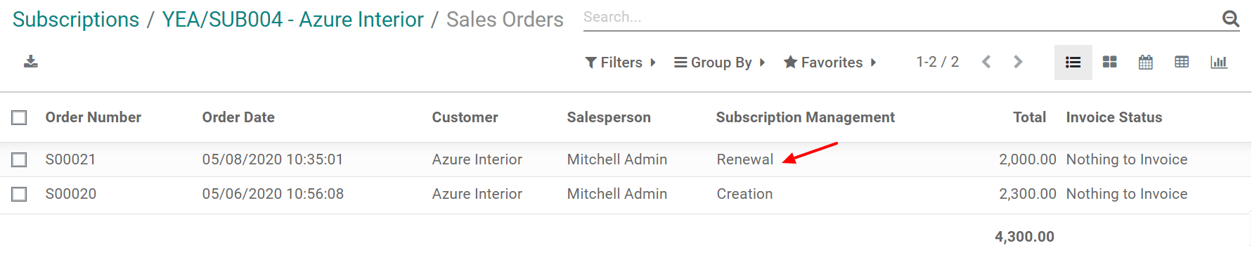 Renewal as Subscription Management form in Odoo Subscriptions