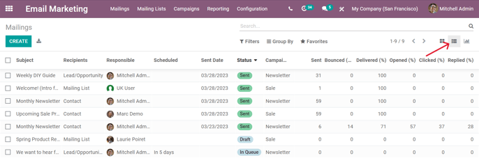 Odoo电子邮件营销应用中的列表视图如何显示。