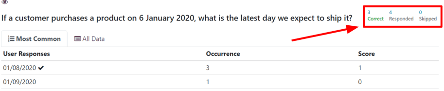 Sample of a 'correct' indicator on the 'See results' page in the Odoo Surveys application.