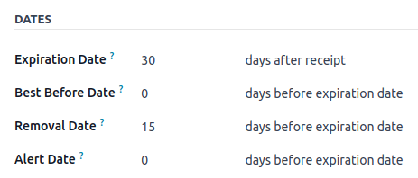 Display expiration and removal dates set on the product form.