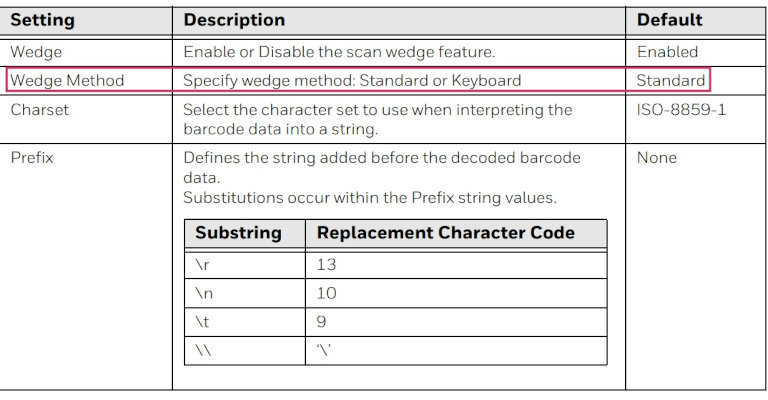 Data processing settings options for Honeywell scanner.