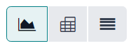 The different view options available on the Subscriptions Analysis page.