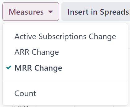 The default appearance of the MRR Analysis reporting page in Odoo Subscriptions.